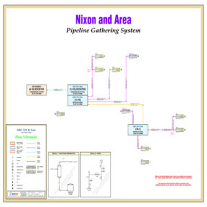 Pipeline-Flow-Schematics