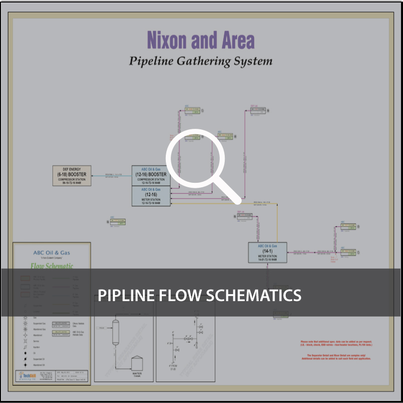 Pipeline-Flow-Schematics